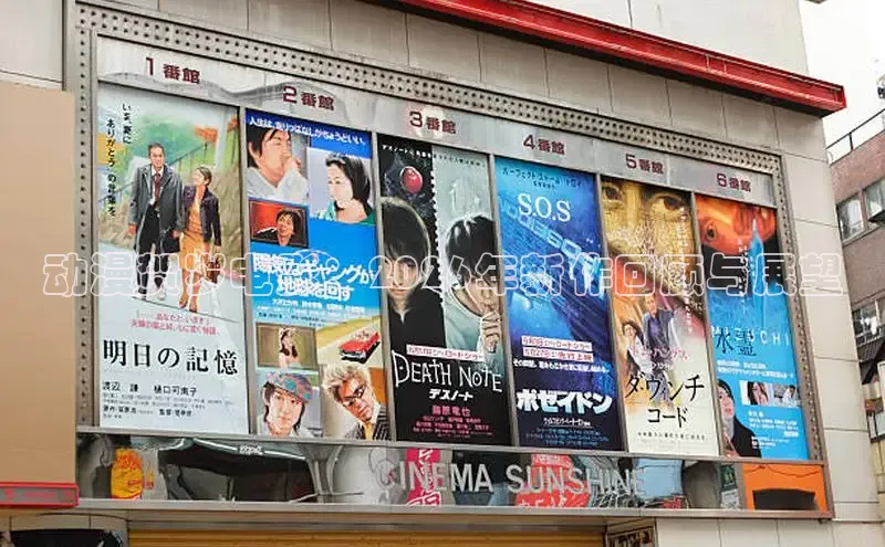 动漫贺岁电影：2026年新作回顾与展望